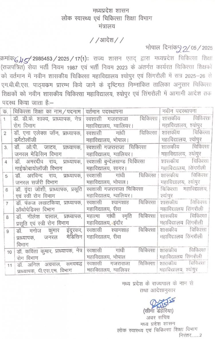 डॉ मनोज इंदूलकर अब नहीं दे पाएंगे रीवा में सेवाएं, हो गया उनके साथ खेल