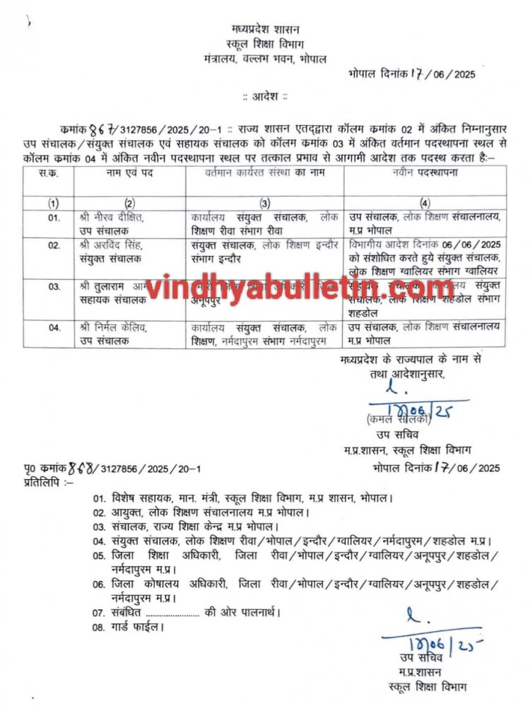 आनंदम का बजट में लूटखसोट रोकना और अनुकंपा नियुक्ति फर्जीवाड़ा की जांच बनी गले की फांस, हटाए गए नीरव