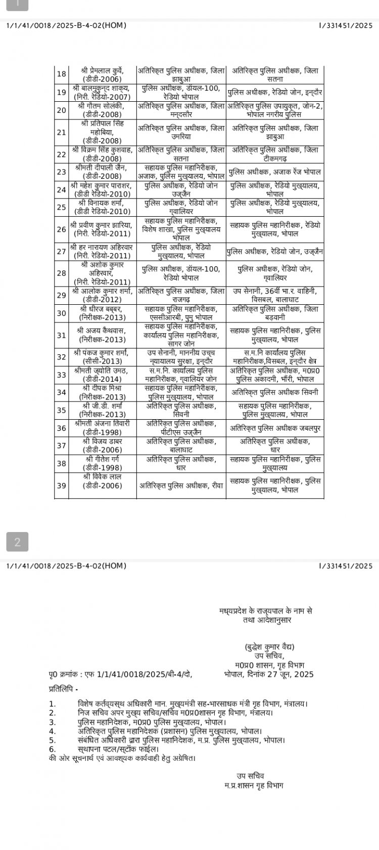 मप्र पुलिस विभाग में 39 पुलिस अधिकारियों के तबादले, जबलपुर से एसपी की रीवा में हुई पदस्थापना, एक एडिशन एसपी भोपाल भेजे गए