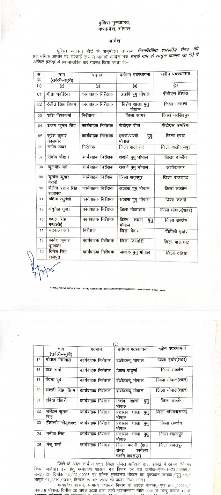 पुलिस विभाग में ताबड़तोड़ तबादले, रीवा से 3 निरीक्षक दूसरे जिले गए, ईओडब्लू, लोकायुक्त तक में हुई पदस्थापना जानिए कौन कहां गया, देखिए लिस्ट
